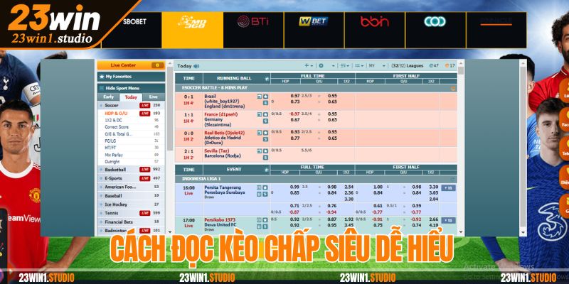 Cách phân tích kèo chấp 0.25 đơn giản cho người mới bắt đầu