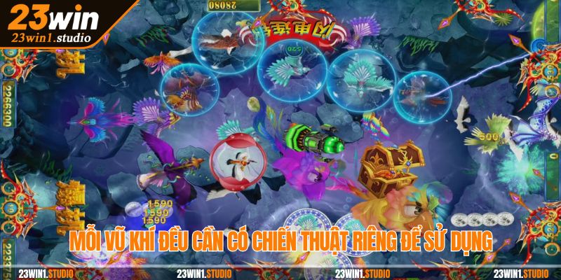 Mỗi vũ khí đều cần có chiến thuật riêng để sử dụng